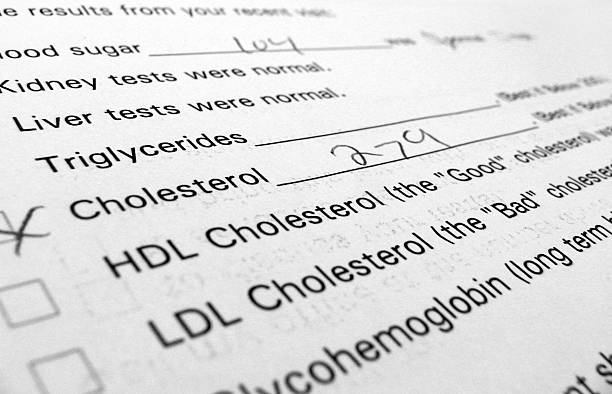 lab results showing cholesterol is high with a level of 279