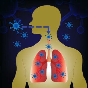 An animated depiction of human anatomy featuring treatment for upper respiratory infections.